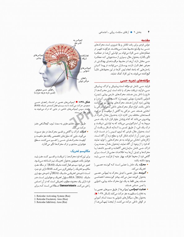 مبانی پرستاری کوزیر و ارب 2021 جلد9 ارتقاء سلامت روانی اجتماعی