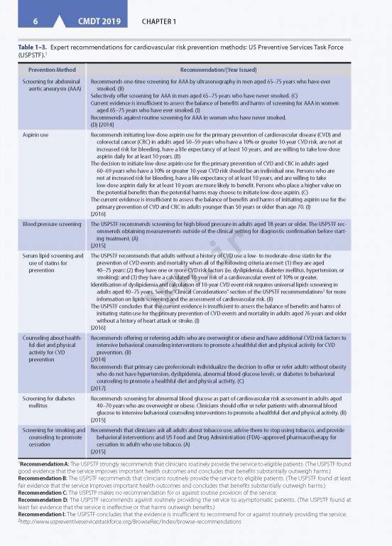 CURRENT Medical Diagnosis and Treatment 2019 | تشخیص و درمان پزشکی