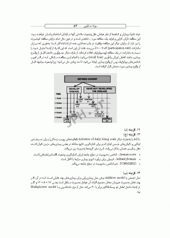 بانک آزمون طبقه‌بندی شده کارشناسی ارشد اصطلاحات اپیدمیولوژی
