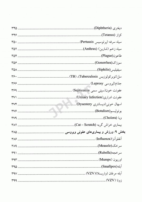 ورزش درمان بیماری‌ها همراه با اطلس رنگی
