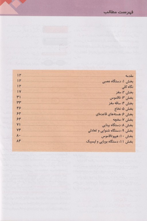 نوروآناتومی برای دانشجویان گری 2024 ترجمه دکتر رضا شیرازی