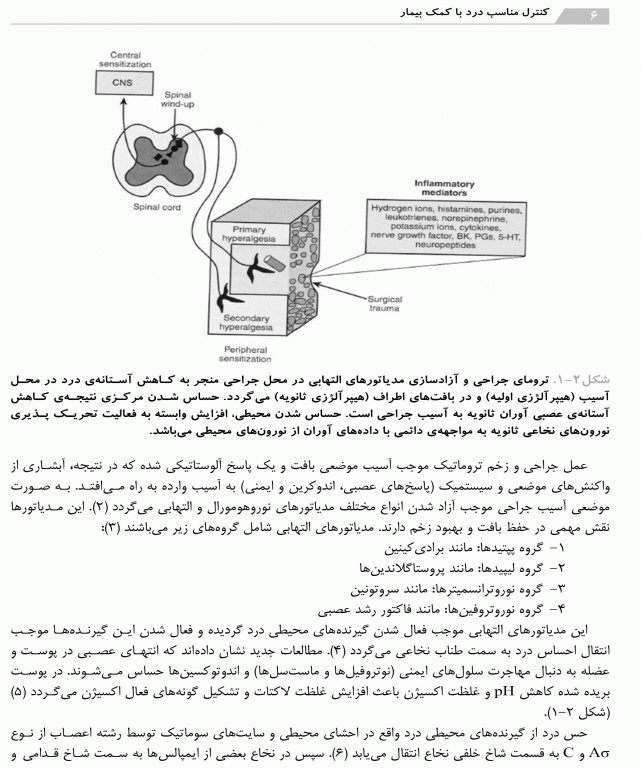 کنترل مناسب درد با کمک بیمار