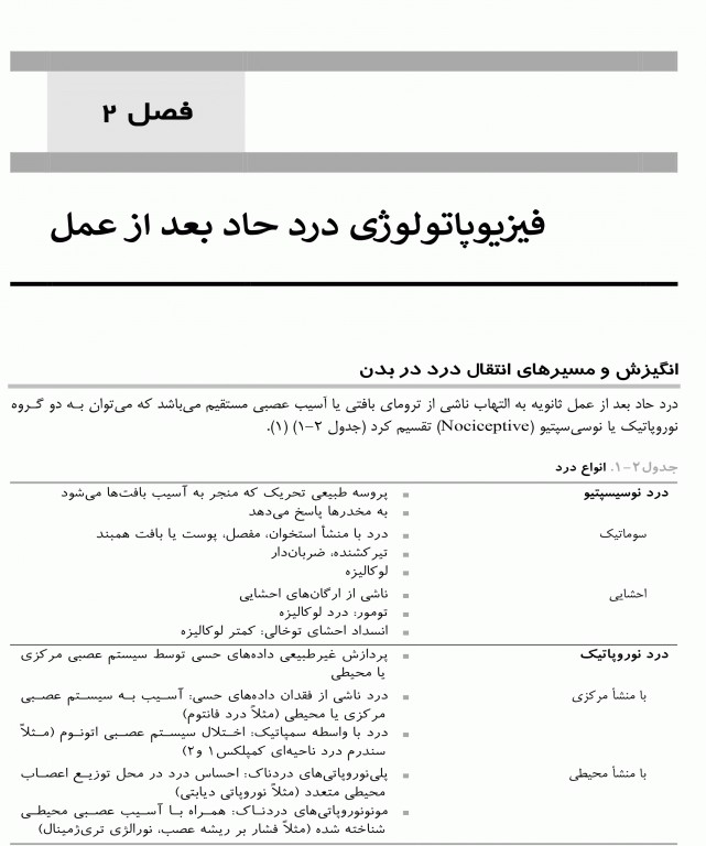 کنترل مناسب درد با کمک بیمار