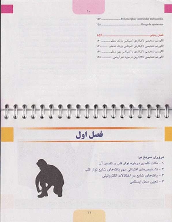 مروری سریع بر تفسیر نوار قلب