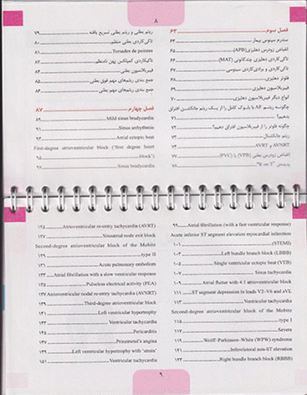 مروری سریع بر تفسیر نوار قلب