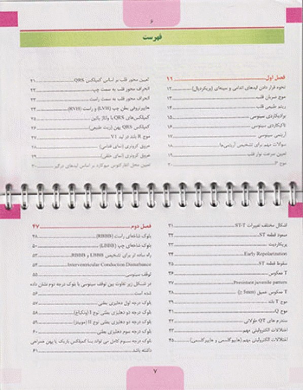 مروری سریع بر تفسیر نوار قلب