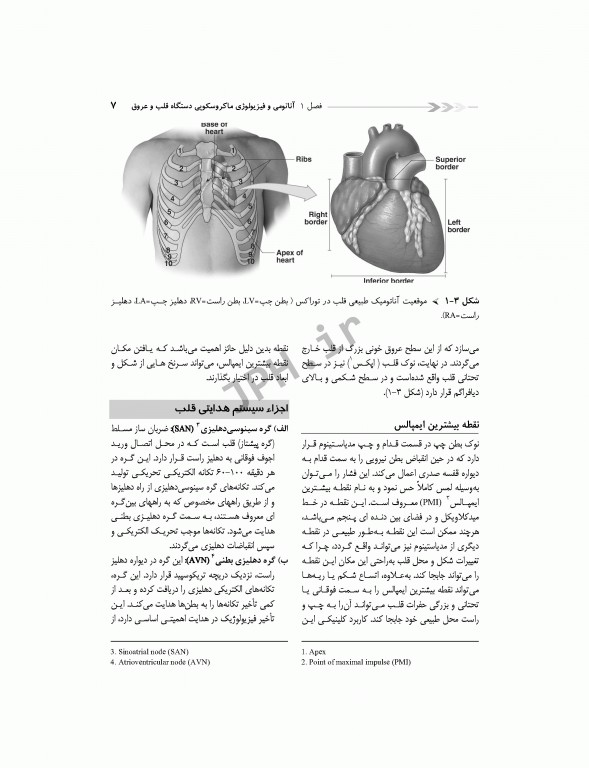 درسنامه مراقبت‌های ویژه قلب و عروق