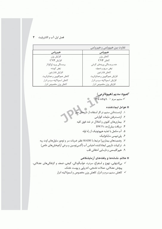 نقاط کور پرستاری داخلی جراحی