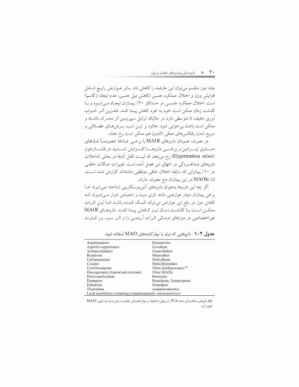 دارودرمانی بیماری‌های اعصاب و روان دکتر حسین خلیلی