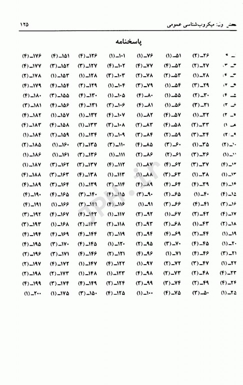 تست‌های کنکور کارشناسی ارشد و دکتری میکروب شناسی