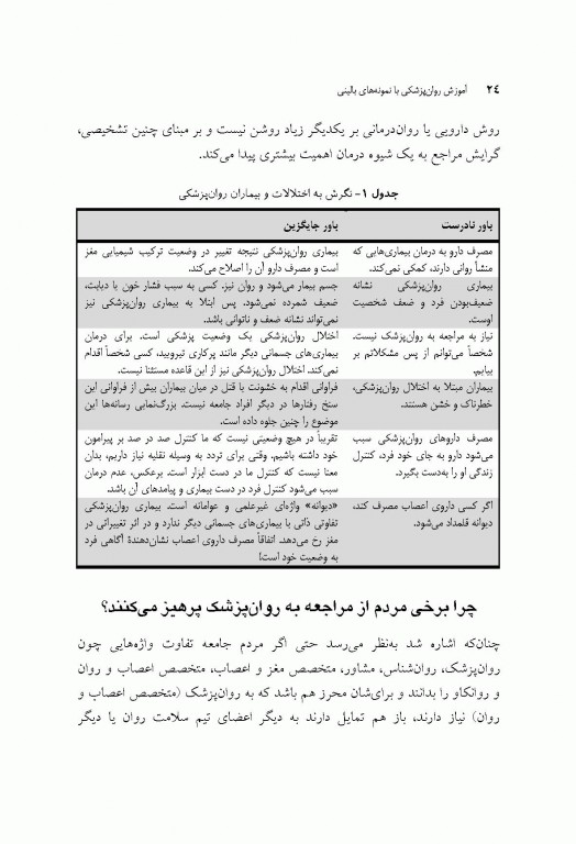 آموزش روان‌پزشکی با نمونه‌های بالینی براساس DSM-5