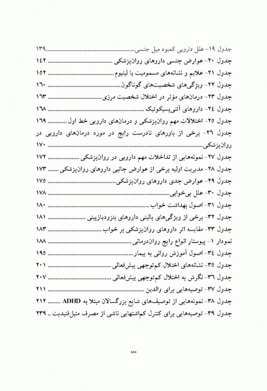 آموزش روان‌پزشکی با نمونه‌های بالینی براساس DSM-5