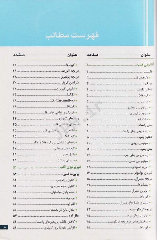 نکات کلیدی در جراحی قلب و ICU دکتر میرمحمدصادقی
