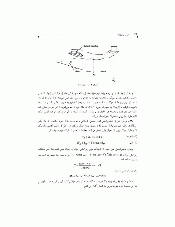 مبانی بیوفیزیک اسری واستاوا