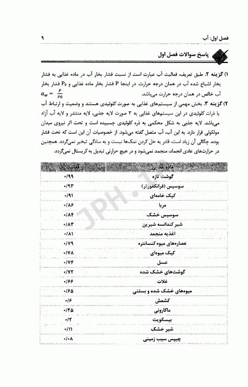 مجموعه سوالات کارشناسی ارشد اصول نگهداری موادغذایی به همراه پاسخنامه تشریحی