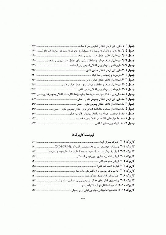 مداخلات و طرح‌های درمانی برای افسردگی و اختلال‌های اضطرابی