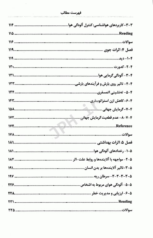 کیفیت هوا نشر دی نگار