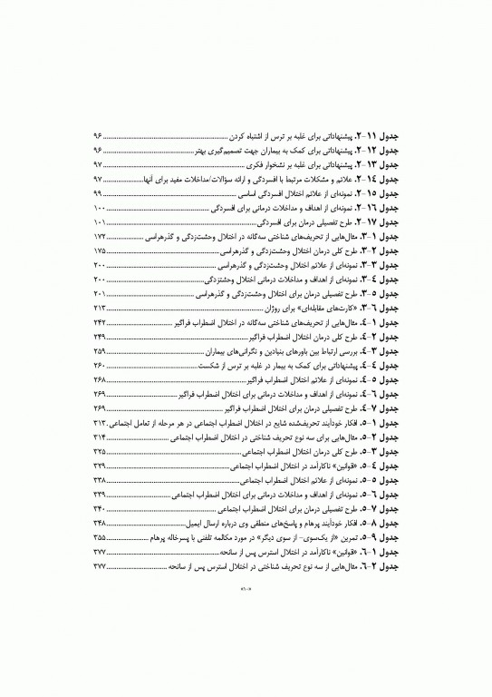 مداخلات و طرح‌های درمانی برای افسردگی و اختلال‌های اضطرابی