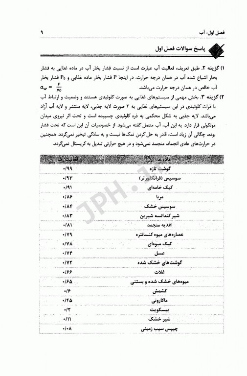 مجموعه سوالات کارشناسی ارشد شیمی مواد غذایی به همراه پاسخنامه تشریحی