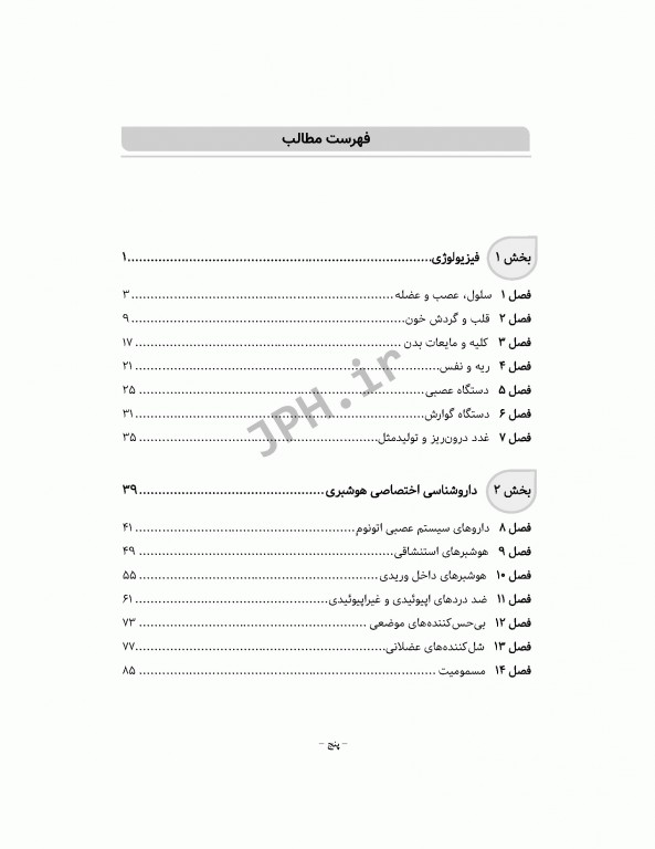 بانک آزمون جامع آمادگی ارشد و استخدامی هوشبری