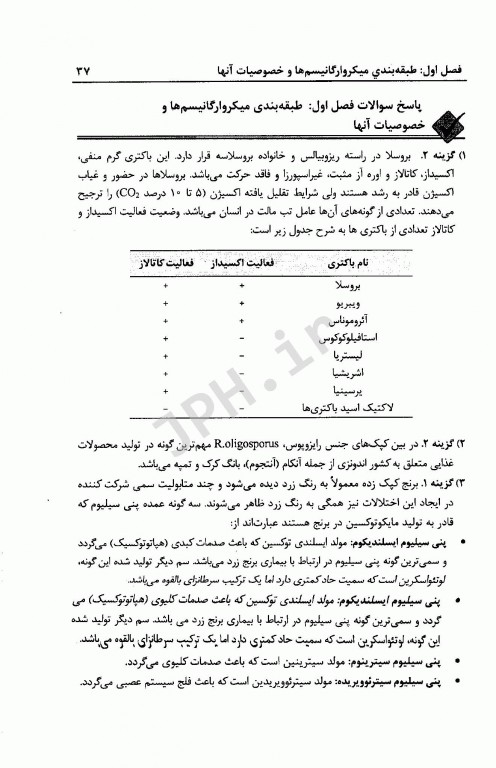 مجموعه سوالات کارشناسی ارشد میکروبیولوژی مواد غذایی به همراه پاسخنامه تشریحی
