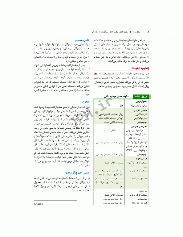 مبانی پرستاری کوزیر و ارب 2021 جلد8 مولفه‌های یکپارچه مراقبت از مددجو