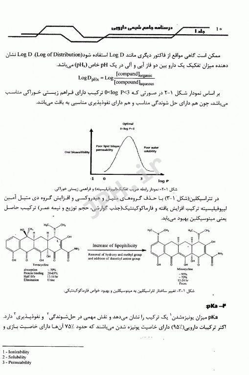 درسنامه جامع شیمی دارویی جلد اول