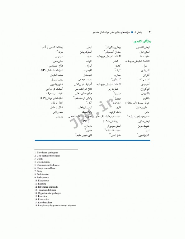 مبانی پرستاری کوزیر و ارب 2021 جلد8 مولفه‌های یکپارچه مراقبت از مددجو