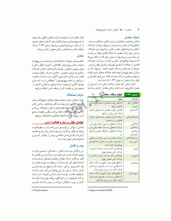مبانی پرستاری کوزیر و ارب 2021 جلد10 ارتقاء سلامت فیزیولوژیک