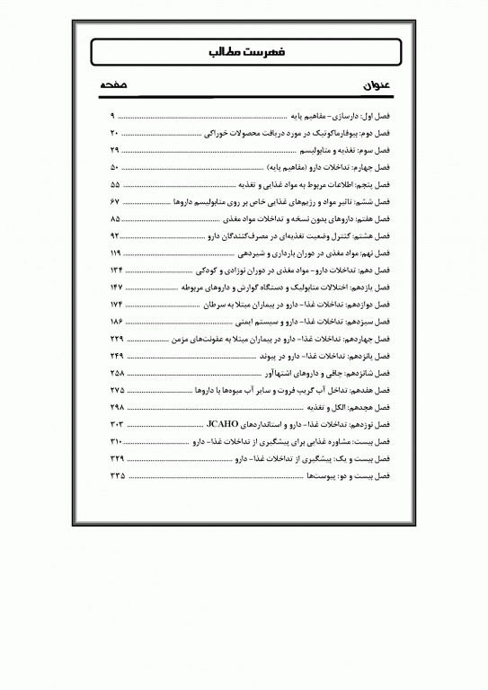 جامع IQB تداخل غذا و دارو