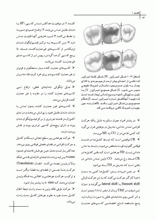 چکیده مراجع دندانپزشکی CDR علم و هنر در دندانپزشکى ترمیمى 2019