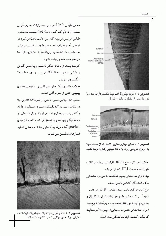 چکیده مراجع دندانپزشکی CDR علم و هنر در دندانپزشکى ترمیمى 2019