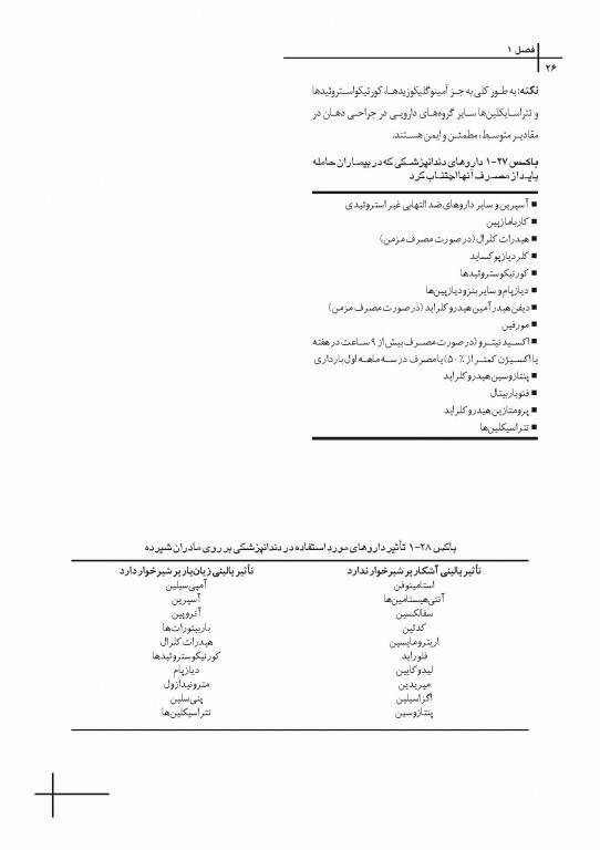 چکیده مراجع دندانپزشکی CDR جراحی نوین دهان فک و صورت پیترسون هاپ 2019