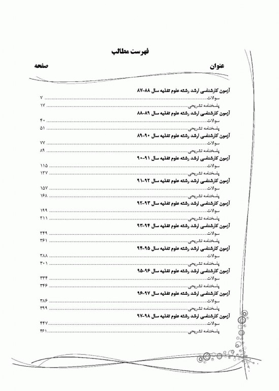 بانک سوالات ده سالانه IQB کارشناسی ارشد علوم تغذیه