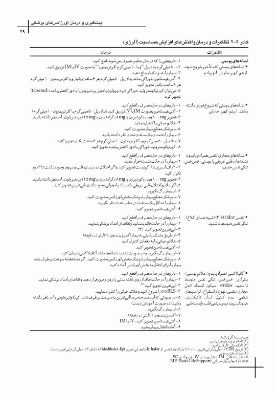 چکیده مراجع دندانپزشکی CDR جراحی نوین دهان فک و صورت پیترسون هاپ 2019