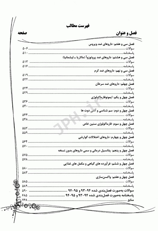 سوالات اختصاصی SQP فارماکولوژی همراه با پاسخنامه تشریحی
