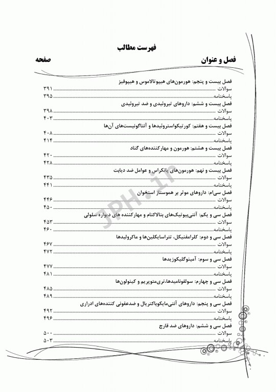سوالات اختصاصی SQP فارماکولوژی همراه با پاسخنامه تشریحی