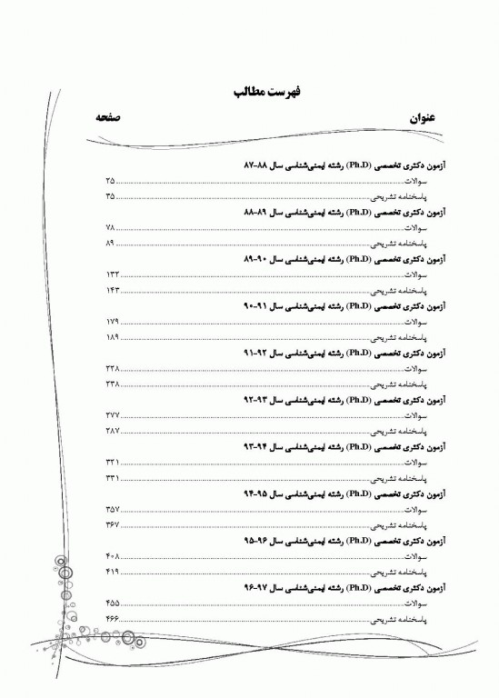 بانک سوالات ده سالانه IQB دکتری ایمونولوژی