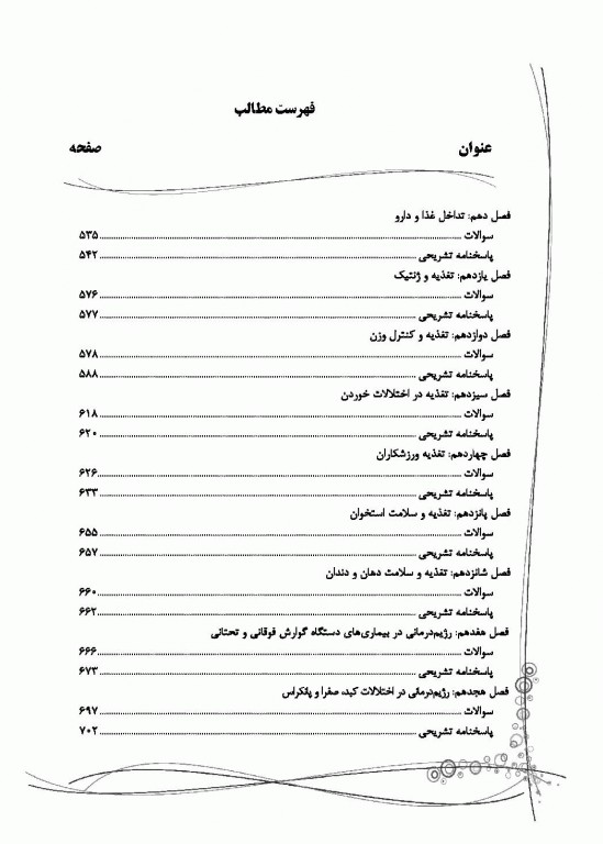 بانک سوالات IQB تغذیه به همراه پاسخنامه تشریحی