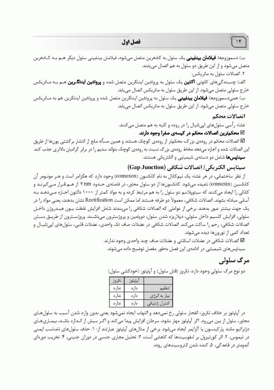 ضروریات فیزیولوژی پزشکی بر اساس گایتون، گانونگ و برن تالیف دکتر قاسمی