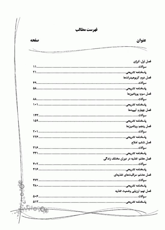 بانک سوالات IQB تغذیه به همراه پاسخنامه تشریحی