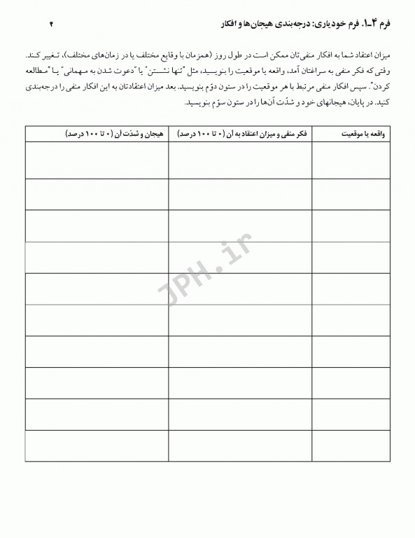 تکنیک‌های شناخت درمانی راهنمای کاربردی برای متخصصین بالینی رابرت لی هی
