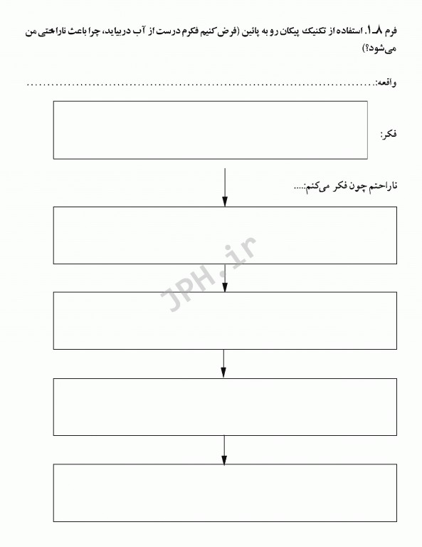 تکنیک‌های شناخت درمانی راهنمای کاربردی برای متخصصین بالینی رابرت لی هی