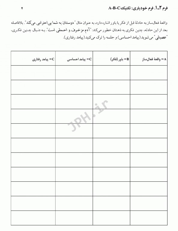 تکنیک‌های شناخت درمانی راهنمای کاربردی برای متخصصین بالینی رابرت لی هی