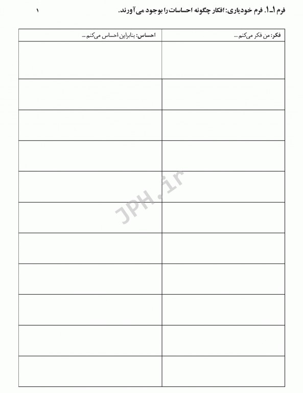 تکنیک‌های شناخت درمانی راهنمای کاربردی برای متخصصین بالینی رابرت لی هی