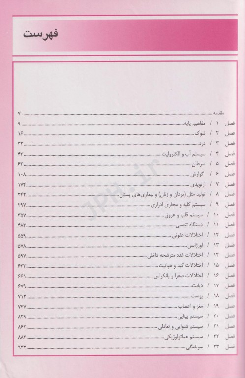 خلاصه جامع دروس ACE PLUS پرستاری داخلی جراحی