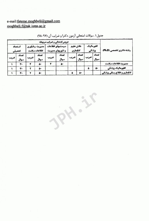 درسنامه جامع انفورماتیک پزشکی دکتر فاطمه مقبلی