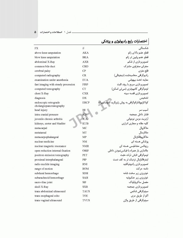 آشنایی با کلیات تصاویر رادیولوژی رایج در اتاق عمل