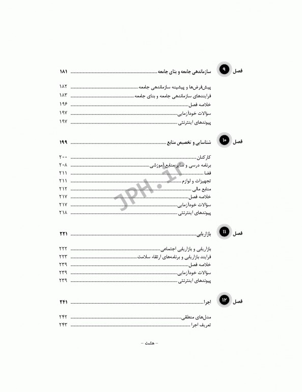 مبانی برنامه ریزی، اجرا، و ارزشیابی برنامه‌های ارتقاء سلامت