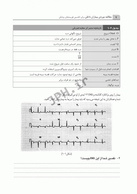 مطالعه موردی بیماران داخلی برای فوریت‌های پزشکی